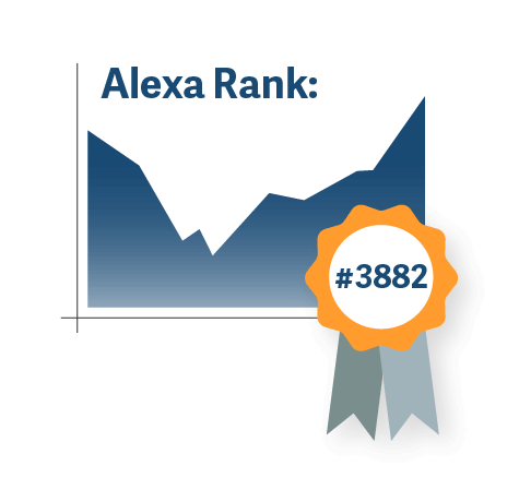 مدال رنک Alexa