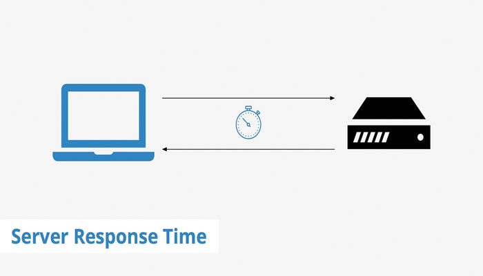چگونه مشکل Improve Server Response Time را حل کنیم؟